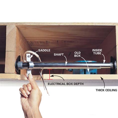 how to install an electrical box in ceiling|old construction ceiling fan box.